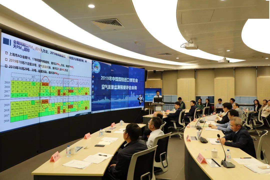 喜讯上海市环境监测中心上海长三角区域空气质量预测预报中心大气环境