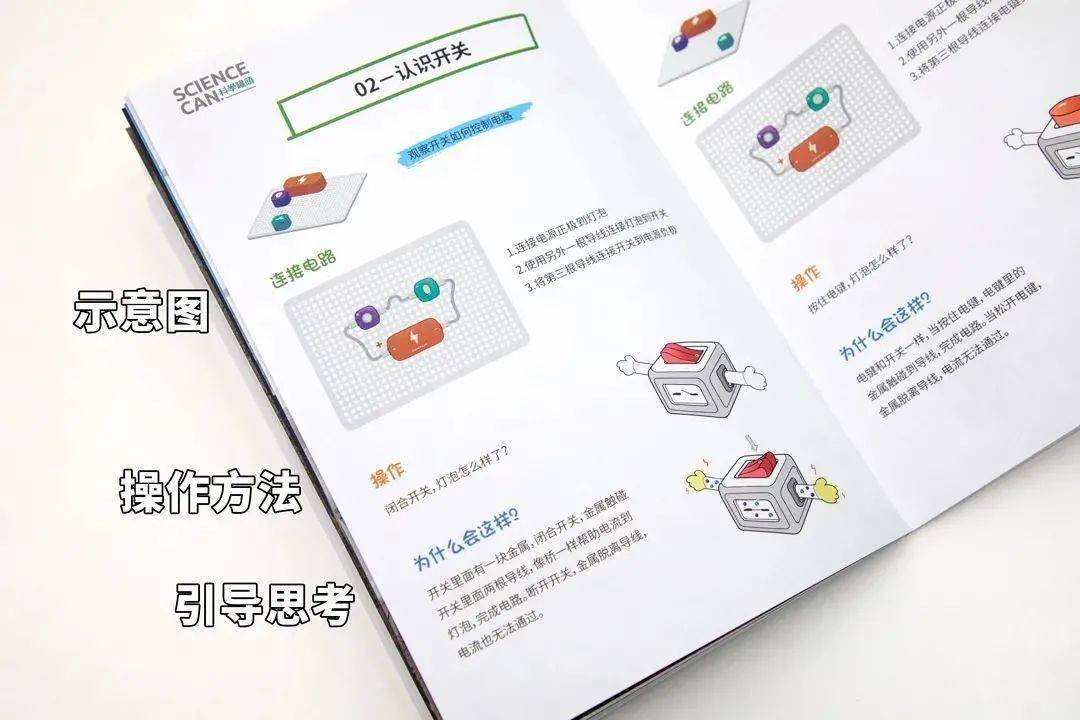 教育|爱迪生发明当玩具?!北美教育协会推荐,0基础玩转80个实验