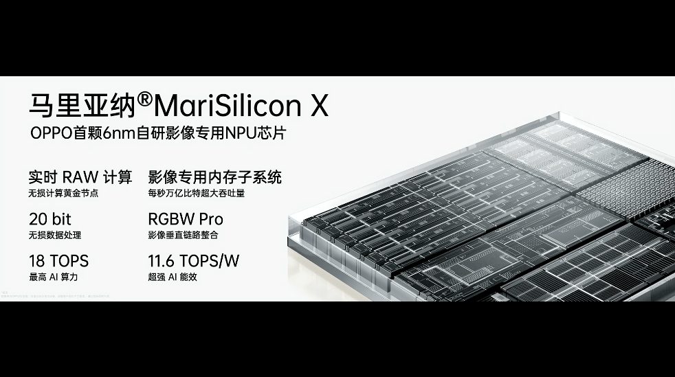 平台|OPPO上半年最重要的发布会，没让人失望