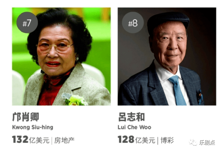 2022香港富豪排行榜出炉李嘉诚稳居首位何超琼梁安琪身家大跌