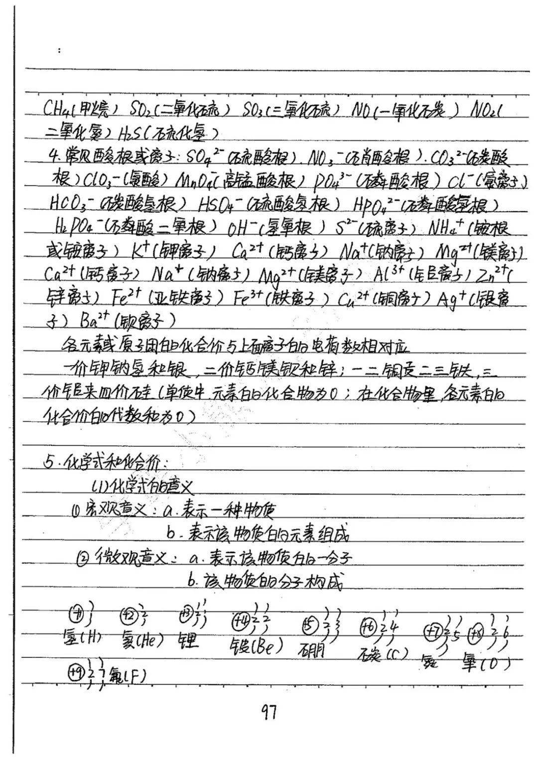 初中化学学霸手写笔记全是考试重点123页可下载打印