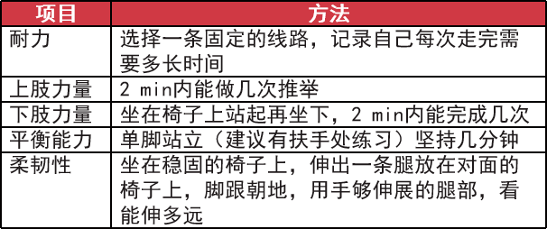 饮食|不打针、不吃药也能保持血糖平稳！糖尿病「缓解」如何实现、维持？