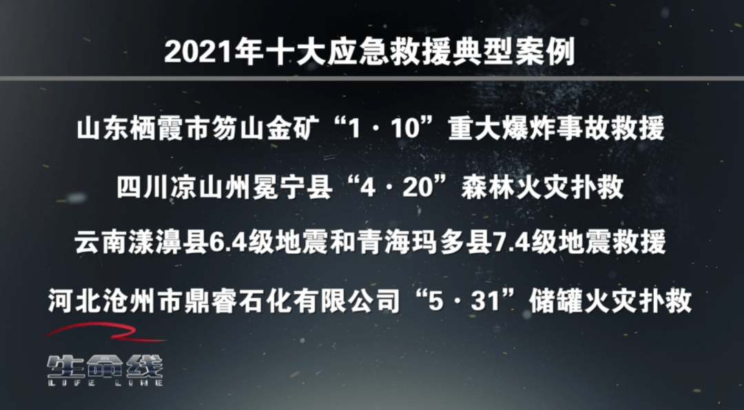 预告周日中午1200央视12频道应急时刻2021年全国应急救援十大典型案例