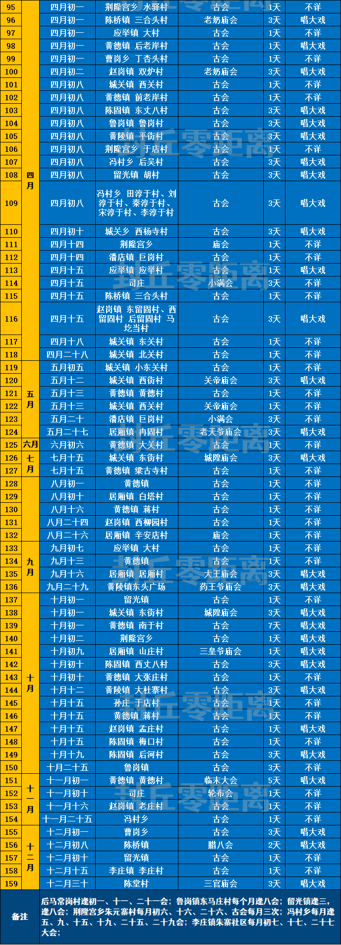 栾城县庙会一览表图片