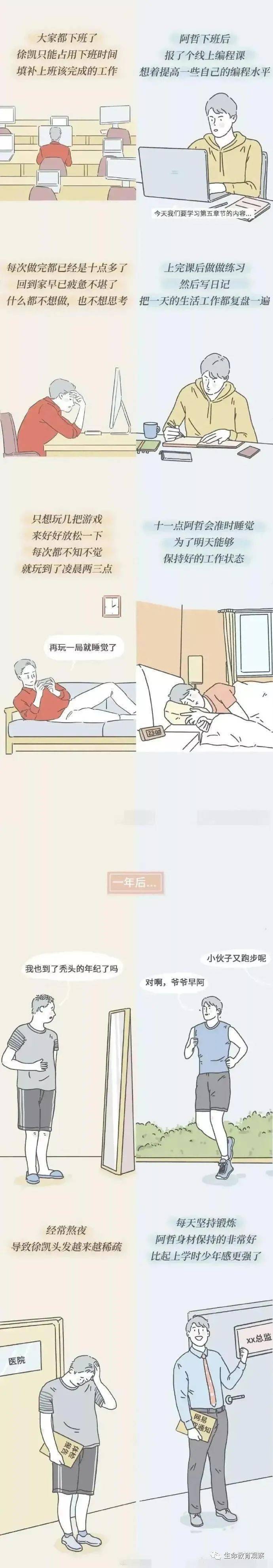 生物老师告诉你：过度纵欲的人到底有多可怕？?