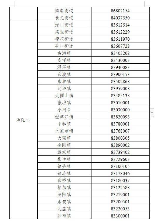 接种|注意！来（返）长人员应提前2天主动报备