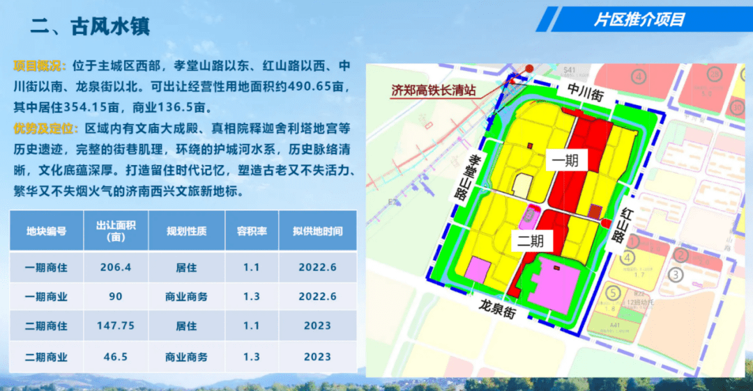 濟南12個村戶口凍結規劃出爐濟南西部新城這個片區將發生鉅變