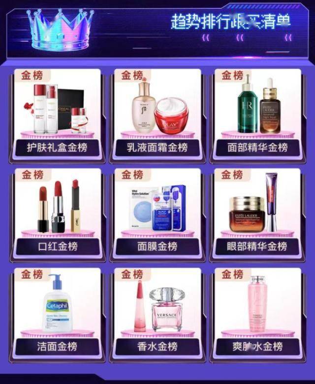 品类京东美妆超品日高潮期28日开启 携SK-II、娇兰等大牌唤醒肌肤“美力”