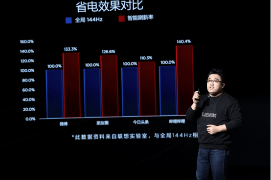 平板|游戏玩家的福音来了，联想发布多款新品，一网打尽所有游戏