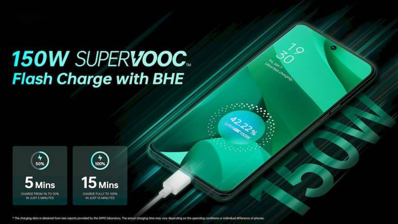 realme|OPPO 展示 240W 超级闪充技术：4500mAh 电池 9 分钟充满