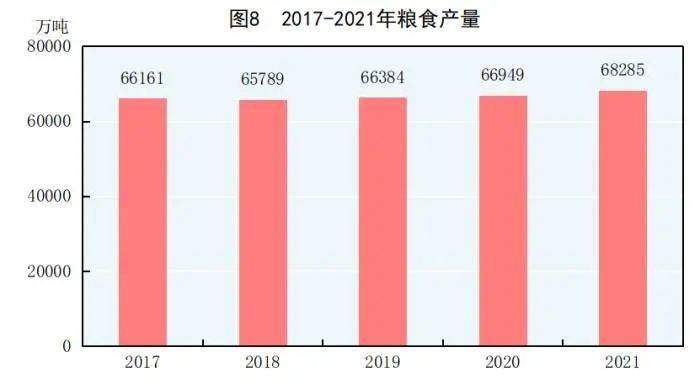 中国人口数量_中国老年人口消费潜力将不断上升至2050年或达40万亿至69万亿元