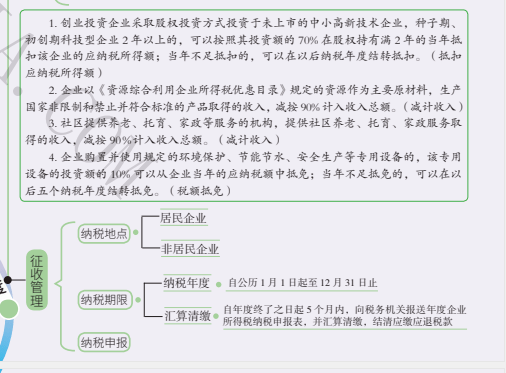 考點導圖2022年新大綱版初會經濟法第五章企業所得稅法律制度