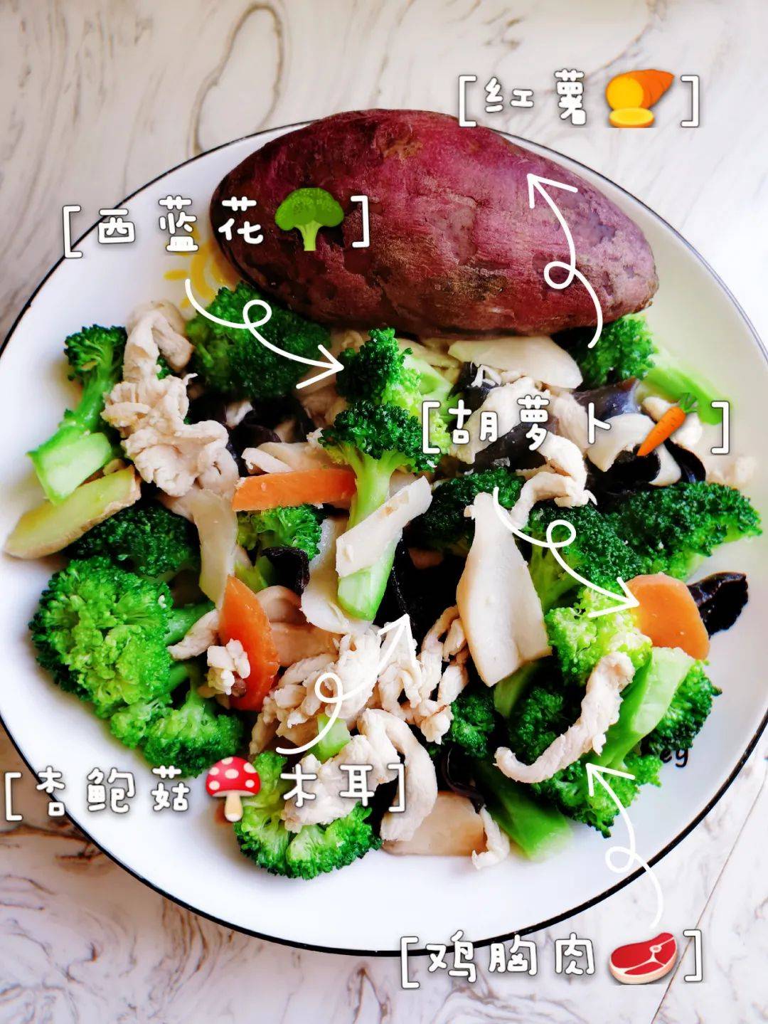 因为|没带牙套仍然瘦的一周，只是因为一件事