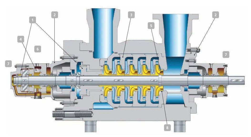 科普锅炉给水泵