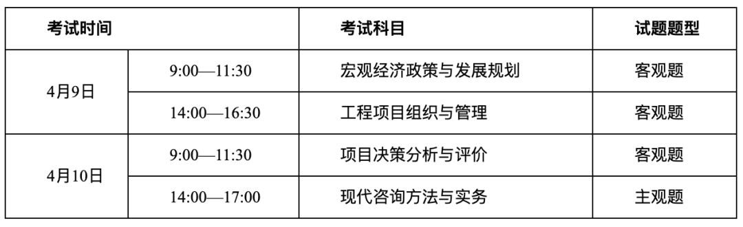 一建市政什么时候报名_一建报名时间安排 报名入口在哪里_一建市政与二建市政实务区别