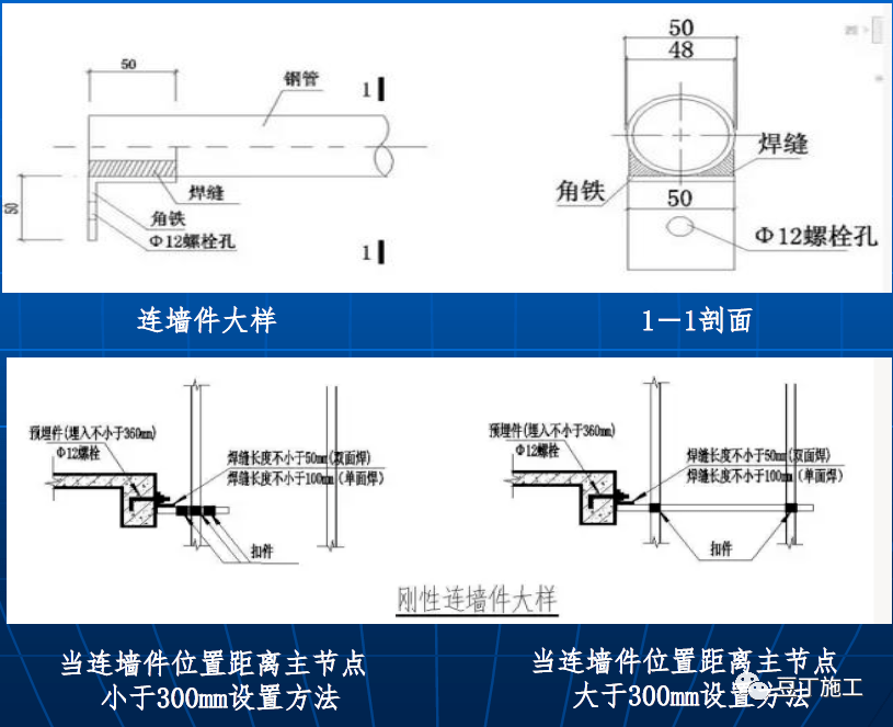 4.3 架體連牆件設置不符合要求(正確方案)4.