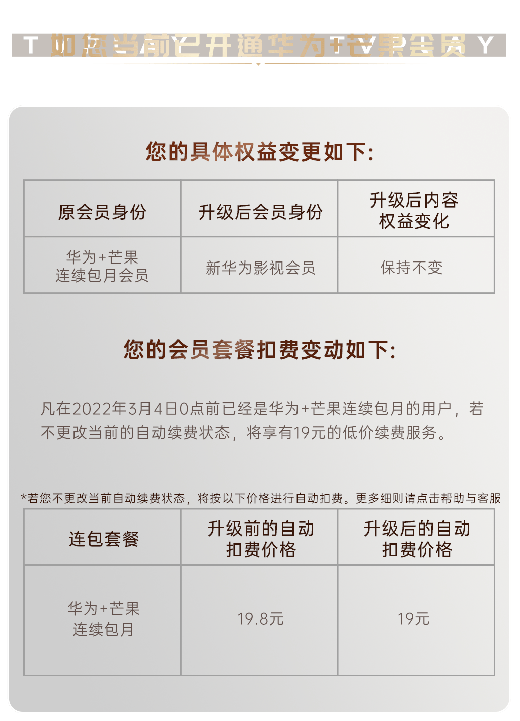 芒果|华为视频影视会员升级，明日起可享芒果 TV 内容