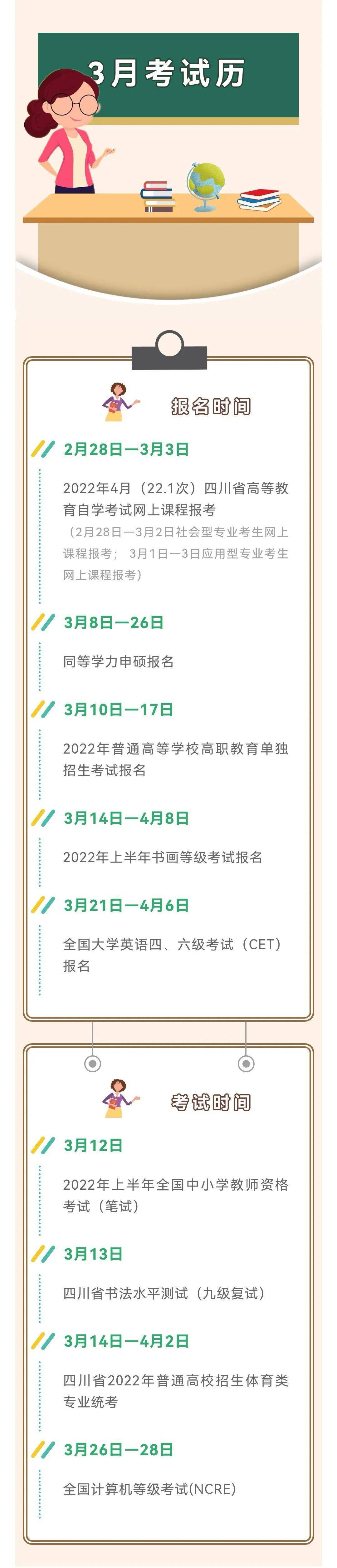 速递 22年3月四川教育考试月历新鲜出炉 来源 考试 四川