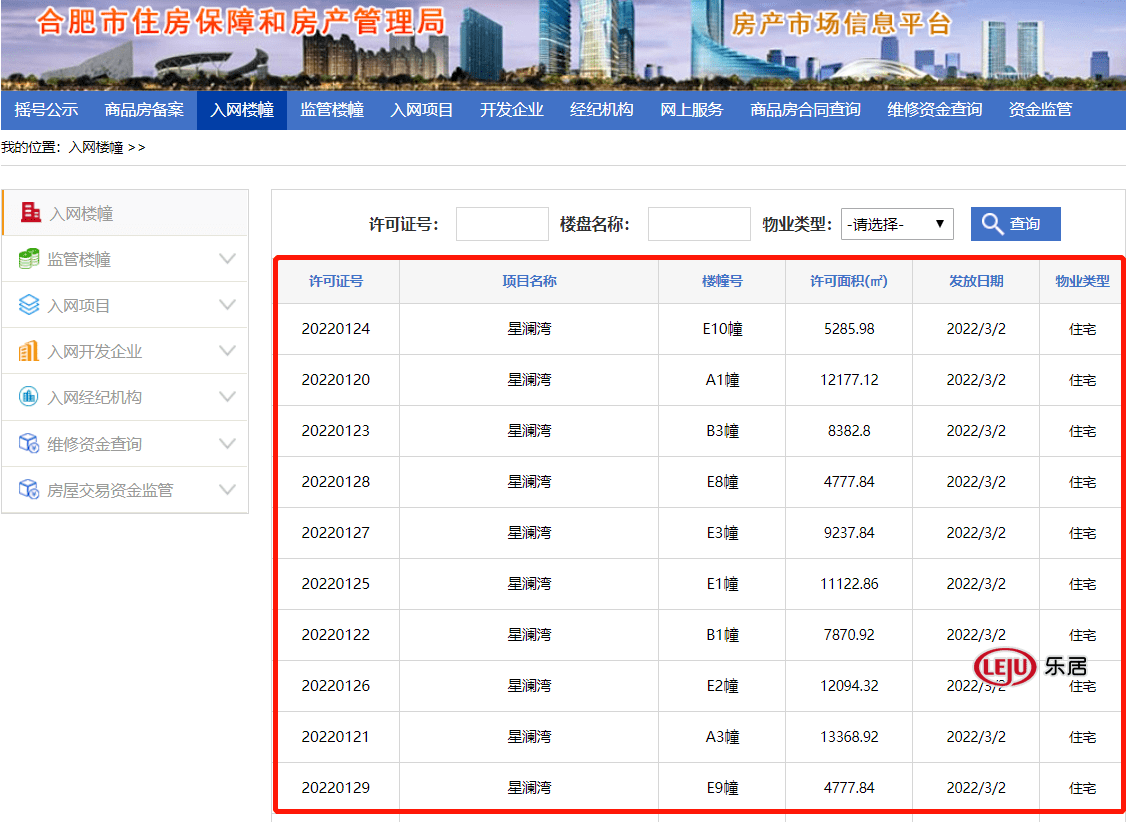 拿证速递|均价25009元/㎡！包河纯新盘星澜湾10栋住宅领销许_包河区_预