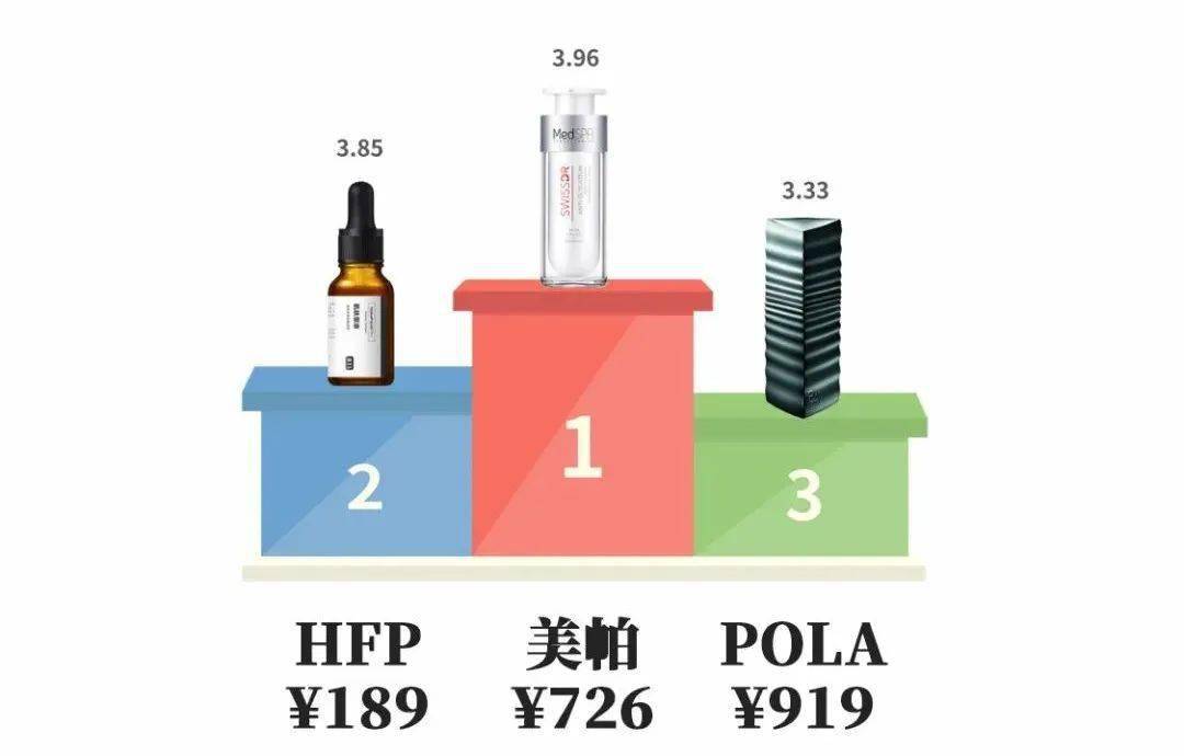 出圈春天想自信美出圈，一定要看这篇！