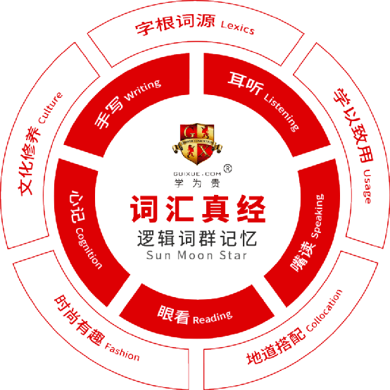 四个意识内容是啥 dea28c6114a546c68f9343e72644c2cf.png