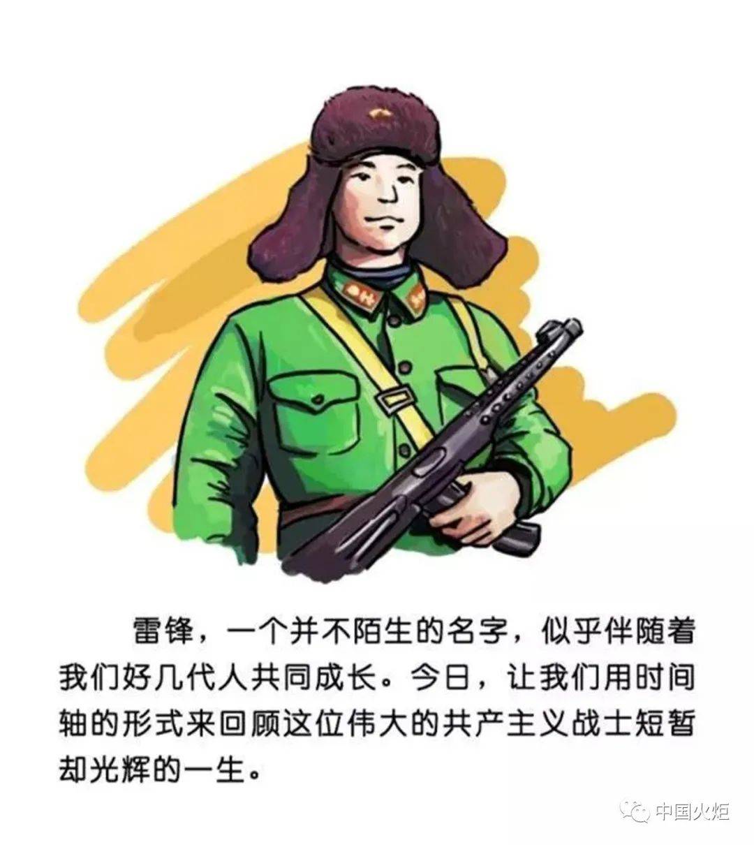 策划雷锋精神永存