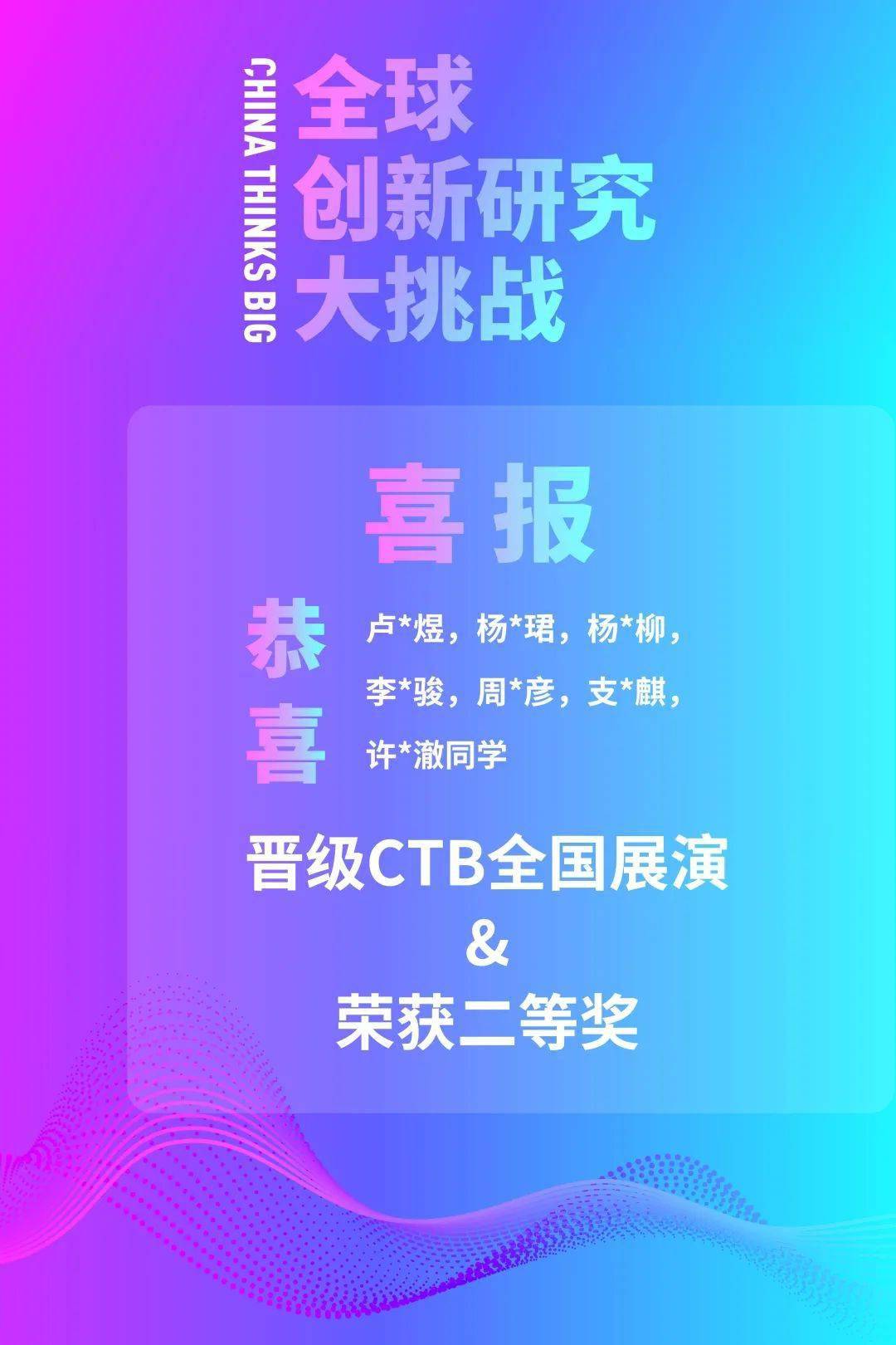 捷报频传恭喜思铺学员晋级20212022ctb全国站展演入围sics6全球战答辩