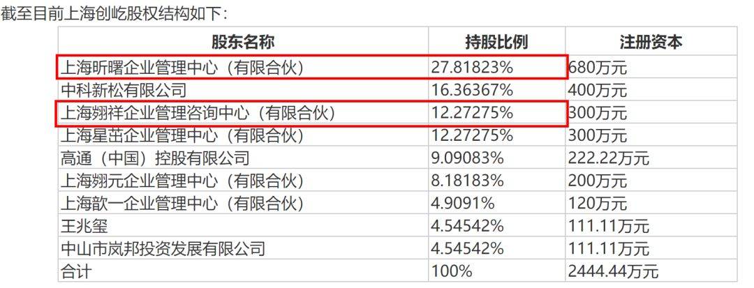 机器人|13万股民炸锅！33岁小伙，仅一年当上董事长！老爸是股东公司总裁