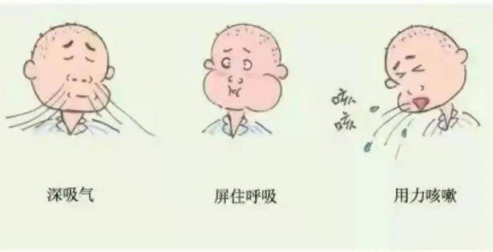 痰多百病生喉嚨有痰吐不完4種排痰方法還您一身輕鬆