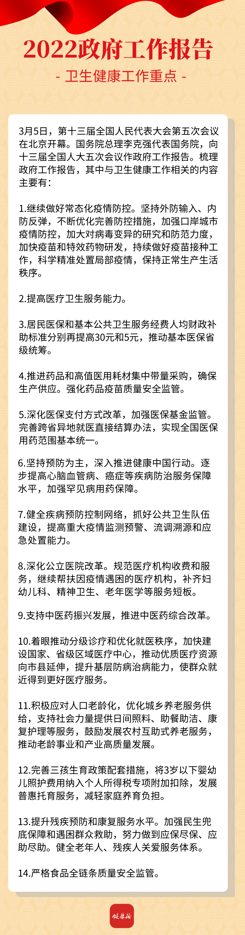 报告|今年政府工作报告传递这些卫生健康工作关键点