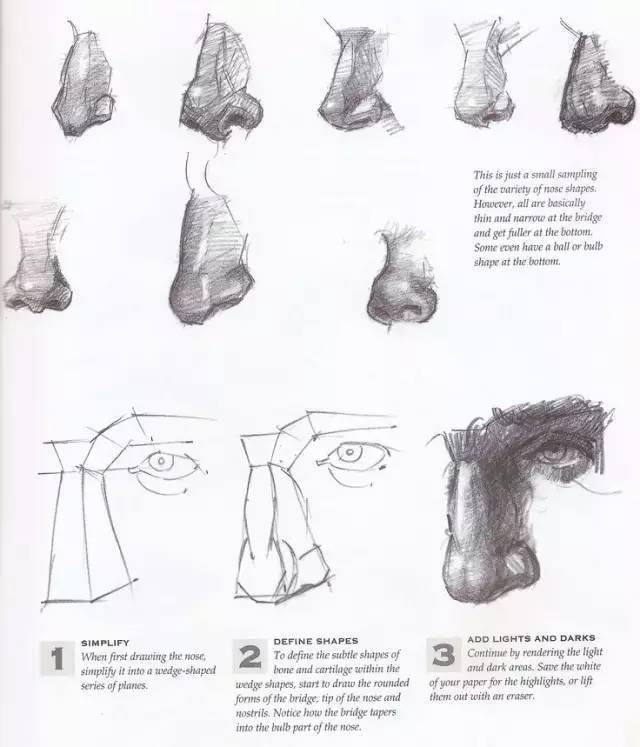 头像画素描五官，看这一篇就够了！
