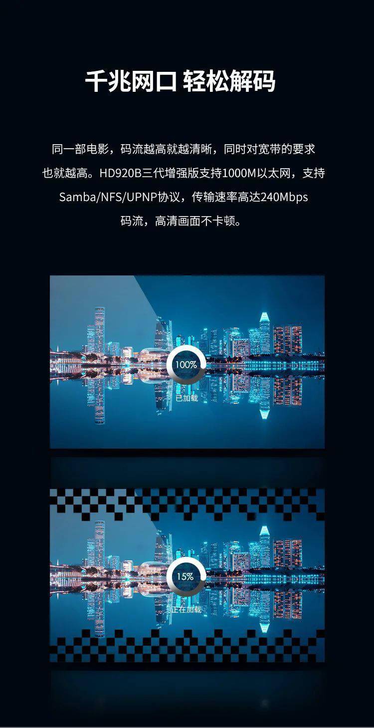 美迪HD920B三代蓝光硬盘播放器发布