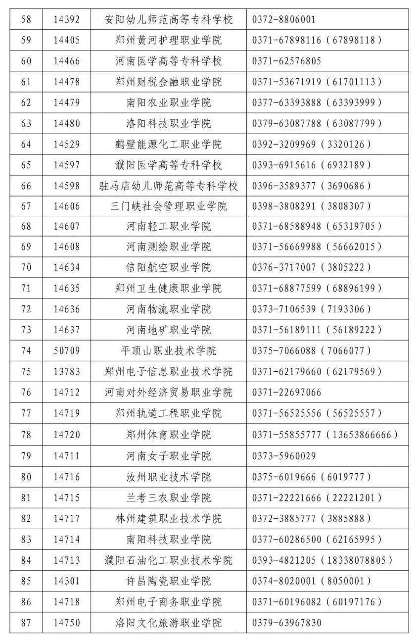 福建电力职业技术学院就业_福建电力职业技术学院怎么样_福建水利电力职业技术学院