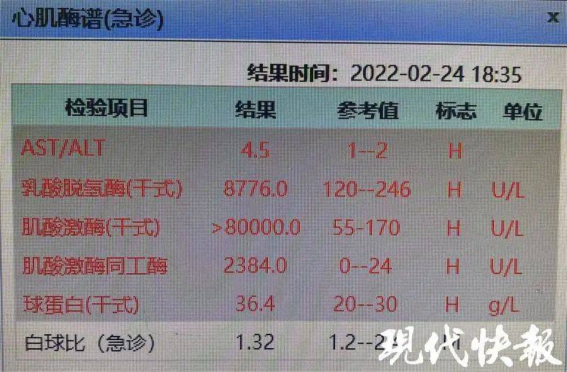 药物|27岁女孩健身后差点做透析，医生提醒→