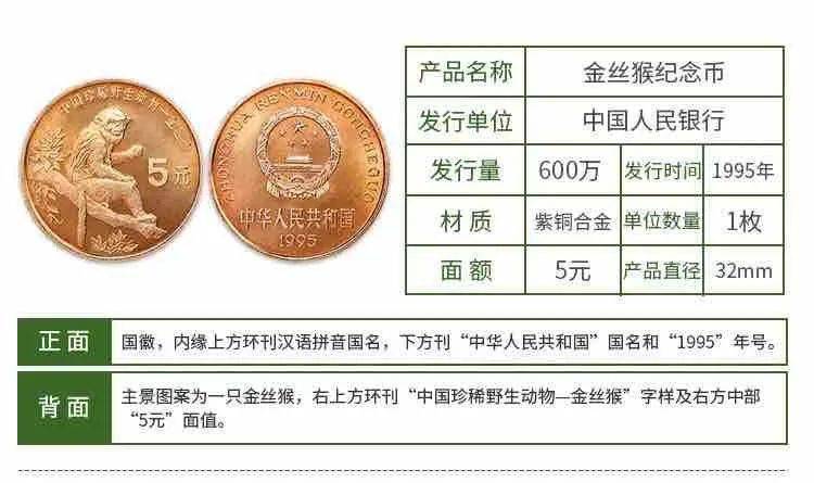 开始预约珍稀野生动物纪念币10枚大全套封装版发行量仅600万套