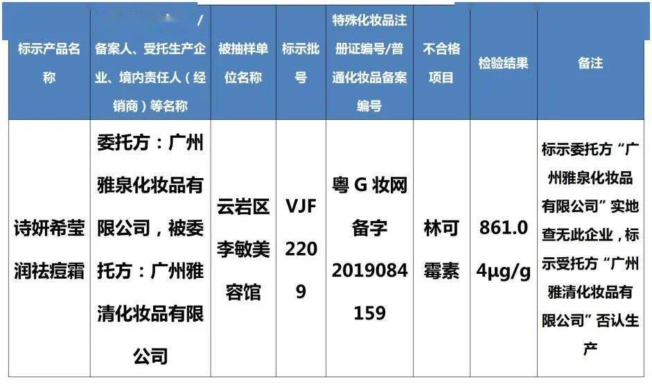 化妆品立即停售！