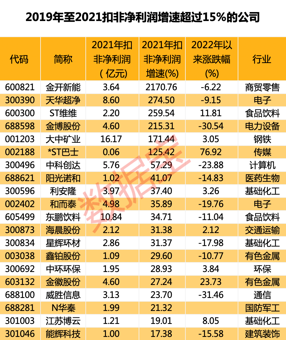 新股票微信群_vx股票群_股票微信群怎么赚钱