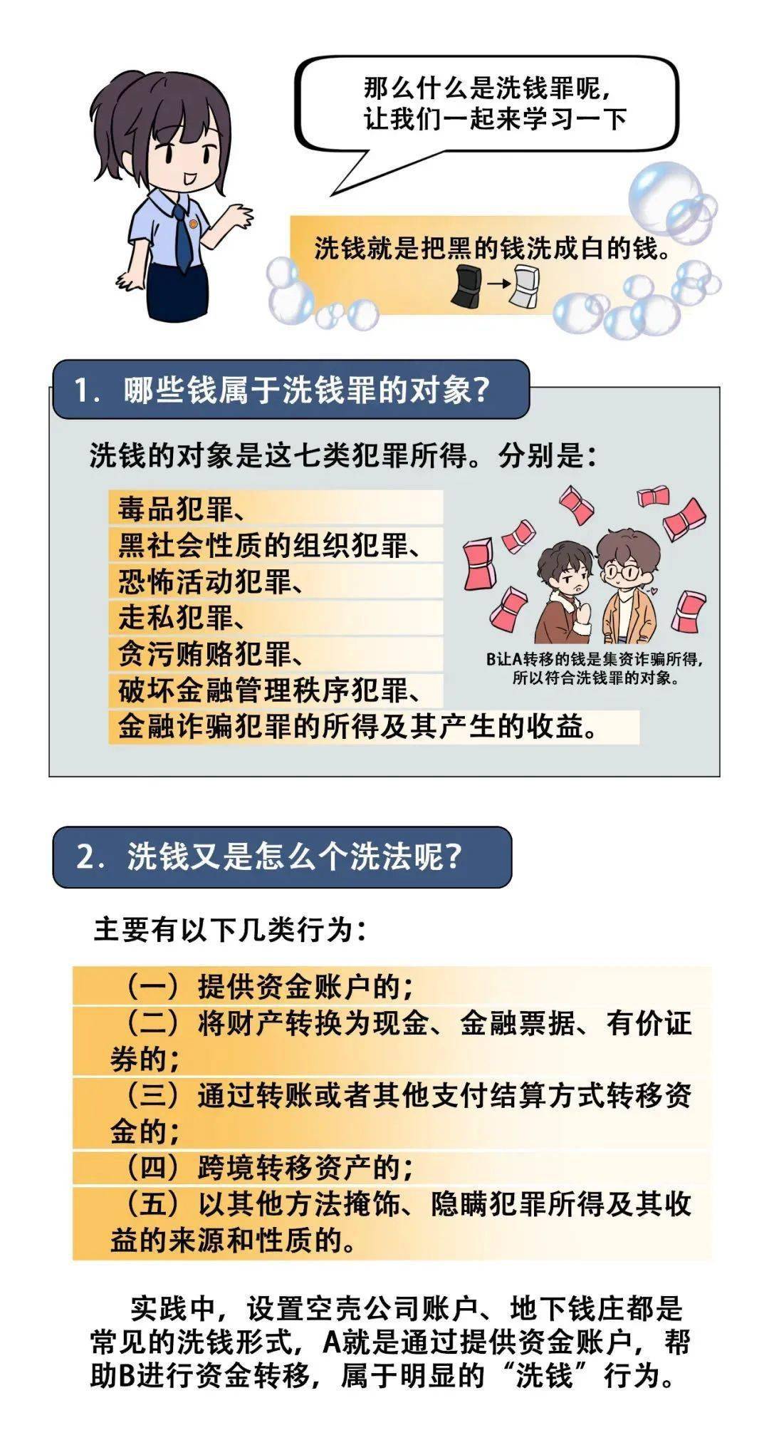 一千元,这也是我县侦办的首起涉毒洗钱犯罪案件。一图看懂什么是洗钱罪