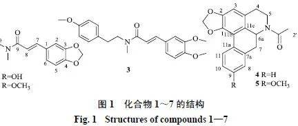 巴山花椒根中的生物碱类成分研究_化合物_公司_色谱