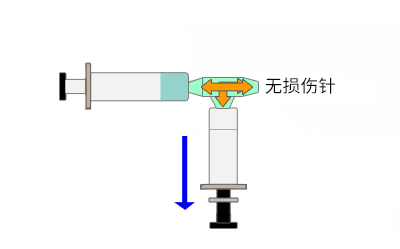 纤维蛋白鞘堵管可以用尿激酶吗这里有尿激酶溶栓的操作方法