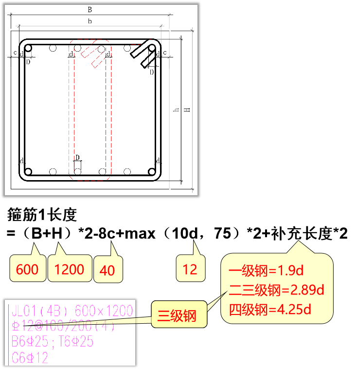 cad箍筋怎么画图片