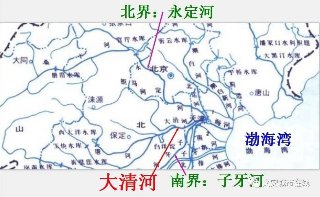 大清河水系图图片