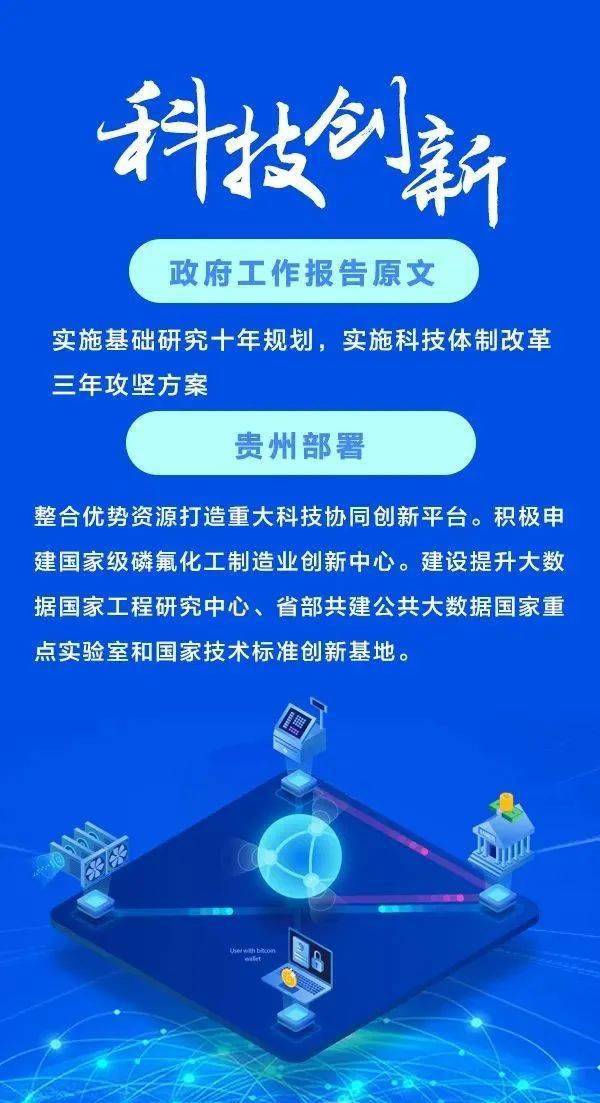 审核:龙 兵 龙启武【贵州新闻联播】大龙:和世界做生意的黔东开发区