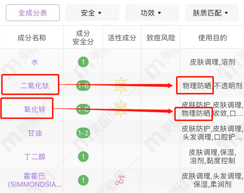 防晒帽春天来了，让孩子带着这户外四宝在烈日下肆意奔跑吧