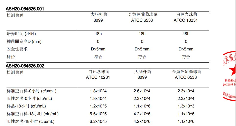 婧麒|孕期哺乳期外扩下垂不可逆？别怕，用它来呵护你的少女心！