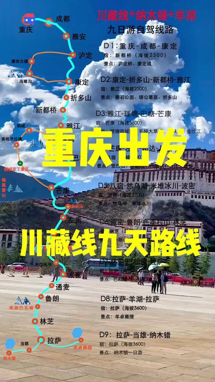 攻略需要的朋友可以收藏起来重庆旅游攻略重庆周边游川西旅行自驾西藏