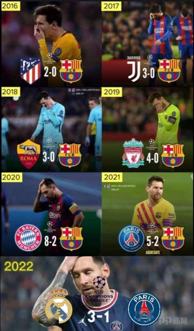 连续7年遭厄运!欧冠=梅西修罗场 4次大逆转 2场大比分惨案_巴萨_罗马_