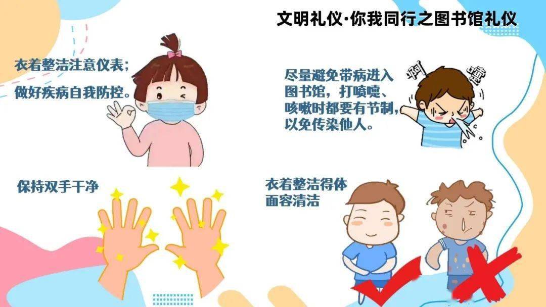 活动文明礼仪你我同行之图书馆礼仪