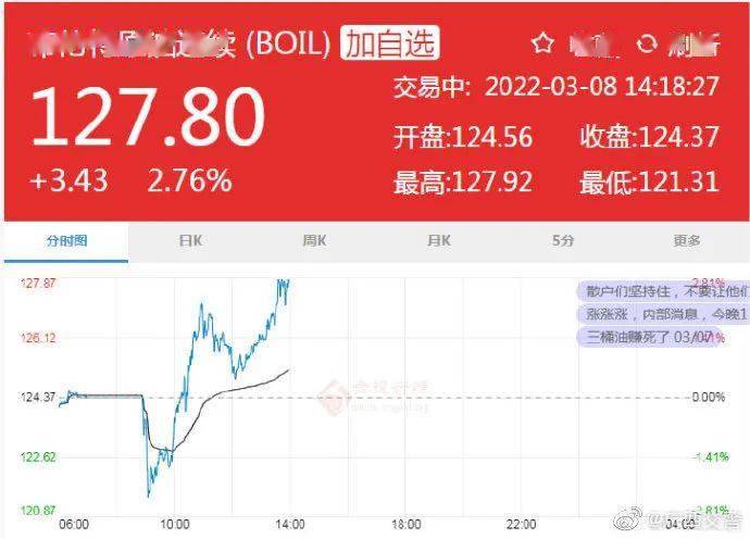 95号汽油或将全面来到9元时代