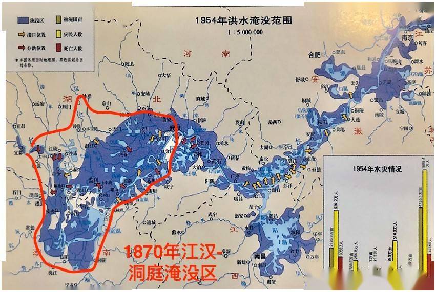 千年巨洪——1870年长江特大洪水记略(第四部分)